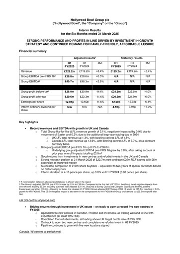 Thumbnail Hollywood Bowl Group Half-year Report 2025-h1