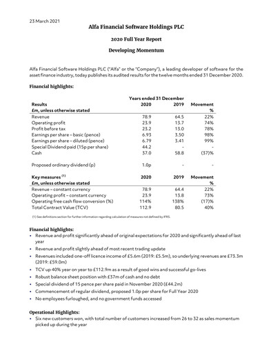 Miniature Alfa Financial Software Rapport financier 2020