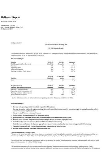 Miniature Alfa Financial Software Rapport semestriel 2019