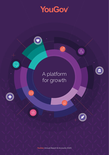 Thumbnail YouGov plc Annual Report 2020
