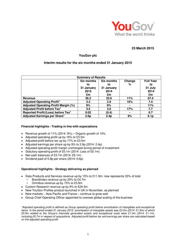 Thumbnail YouGov plc Half-year Report 2015