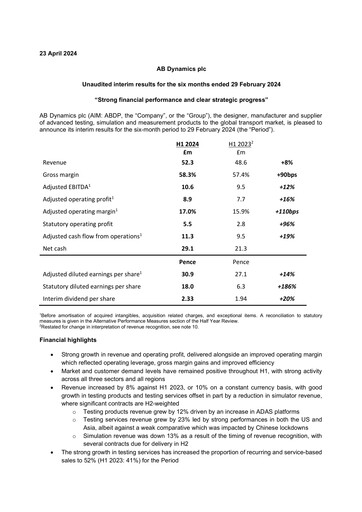 Thumbnail AB Dynamics Half-year Report 2024-h1