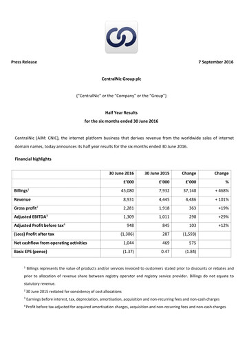 Thumbnail Team Internet Group Financial Statement 2016-h1