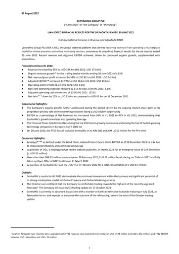 Thumbnail Team Internet Group Financial Statement 2022-h1