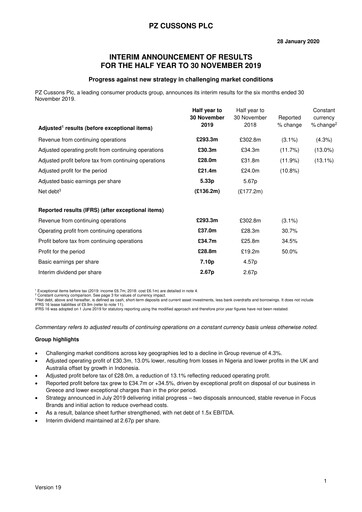 Thumbnail PZ Cussons plc Half-year Report 2019-2020-h1