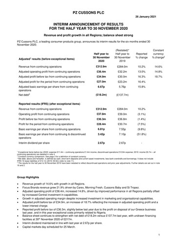Thumbnail PZ Cussons plc Half-year Report 2020-2021-h1