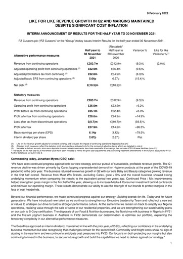 Thumbnail PZ Cussons plc Half-year Report 2021-2022-h1