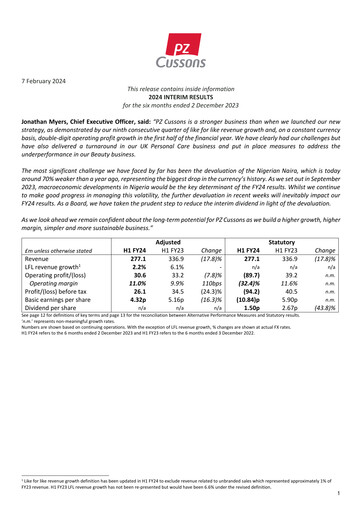 Thumbnail PZ Cussons plc Half-year Report 2023-2024-h1