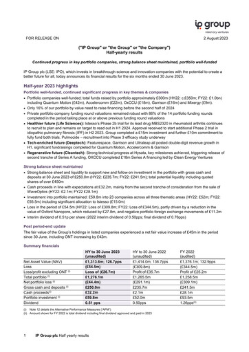 Thumbnail IP Group Half-year Report 2023-h1