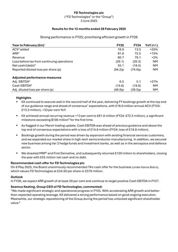 Vorschaubild FD Technologies Finanzbericht 2025