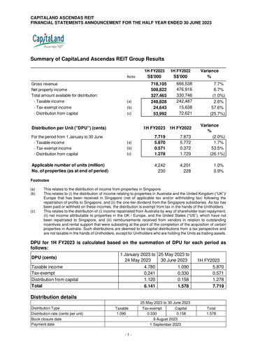Miniature Ascendas Reit Rapport semestriel 2023-h1