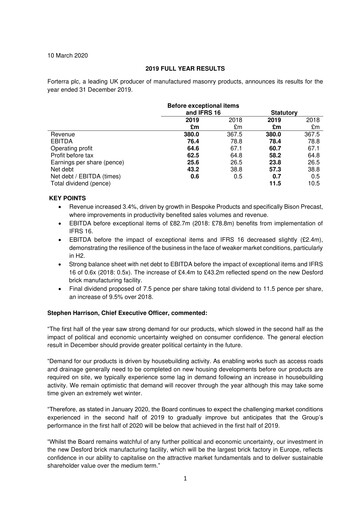 Thumbnail Forterra plc Financial Report 2019