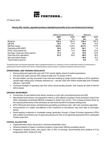 Thumbnail Forterra plc Financial Report 2021