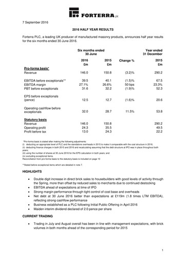 Thumbnail Forterra plc Half-year Report 2016-h1