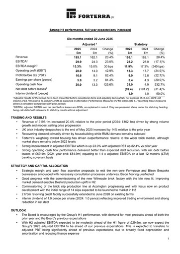 Thumbnail Forterra plc Half-year Report 2025-h1