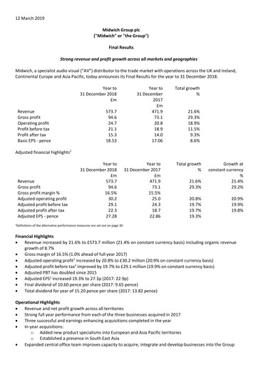 Thumbnail Midwich Group Financial Report 2018