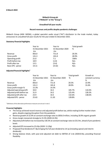 Thumbnail Midwich Group Financial Report 2021