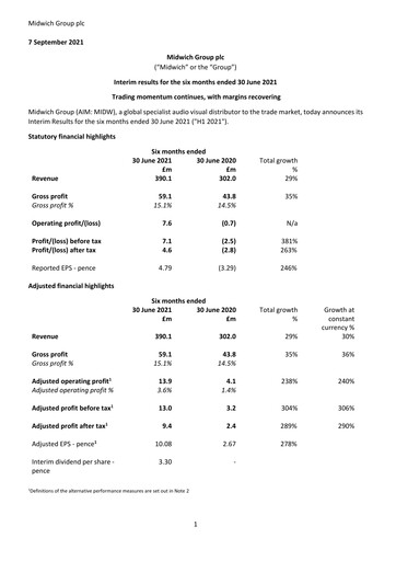 Thumbnail Midwich Group Half-year Report 2021-h1