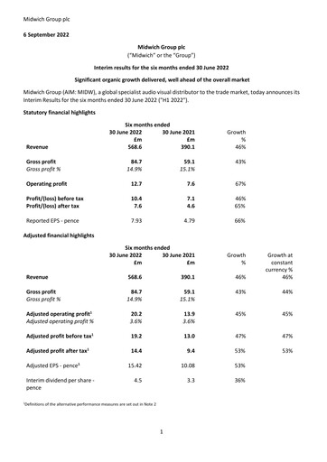 Thumbnail Midwich Group Half-year Report 2022-h1
