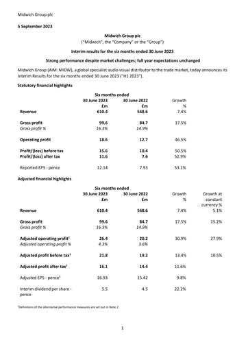 Thumbnail Midwich Group Half-year Report 2023-h1