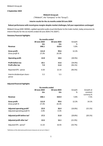 Thumbnail Midwich Group Half-year Report 2024-h1
