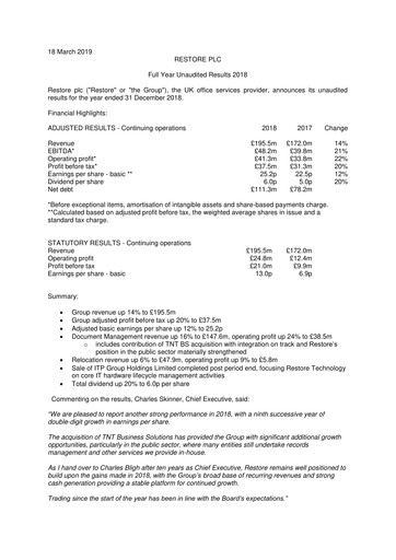 Thumbnail Restore plc Financial Report 2018