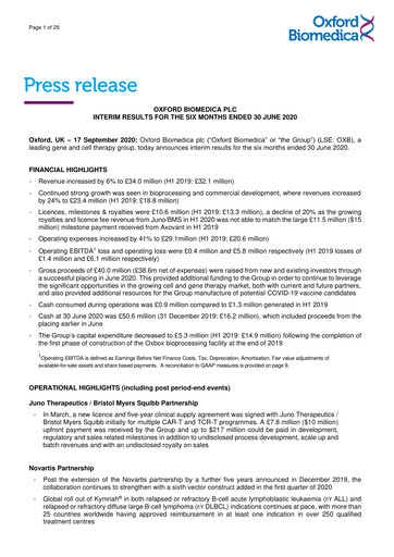 Thumbnail Oxford Biomedica Half-year Report 2020-h1