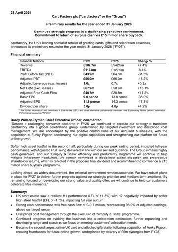 Thumbnail Card Factory plc Financial Report 2026