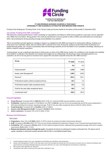 Miniature Funding Circle Rapport financier 2025