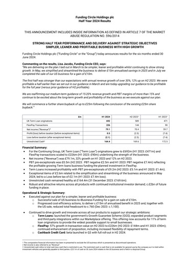 Thumbnail Funding Circle Half-year Report 2024-h1