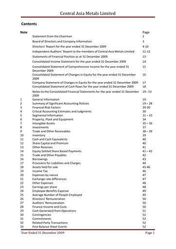 Thumbnail Central Asia Metals Annual Report 2009