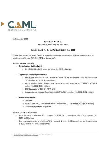 Thumbnail Central Asia Metals Half-year Report 2023-h1