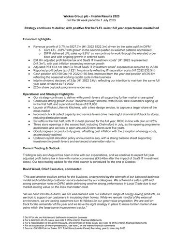 Miniature Wickes Group Rapport semestriel 2023
