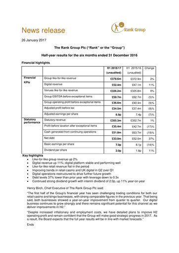 Vorschaubild The Rank Group Halbjahresbericht 2016-h1