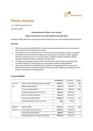 Vorschaubild The Rank Group Halbjahresbericht 2021-h1