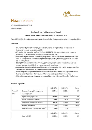 Vorschaubild The Rank Group Halbjahresbericht 2022-h1