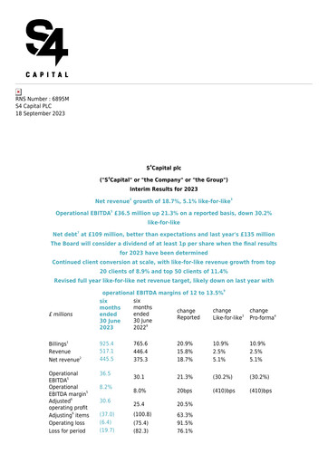 Thumbnail S4 Capital Half-year Report 2023-h1