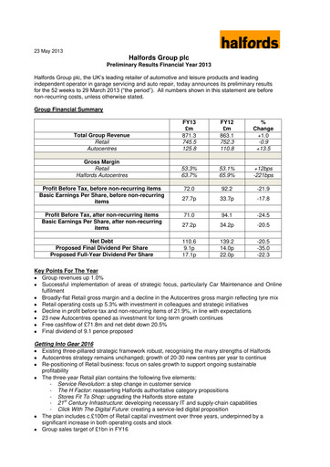 Thumbnail Halfords Group Financial Report 2013