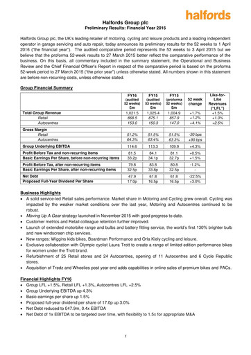 Thumbnail Halfords Group Financial Report 2016