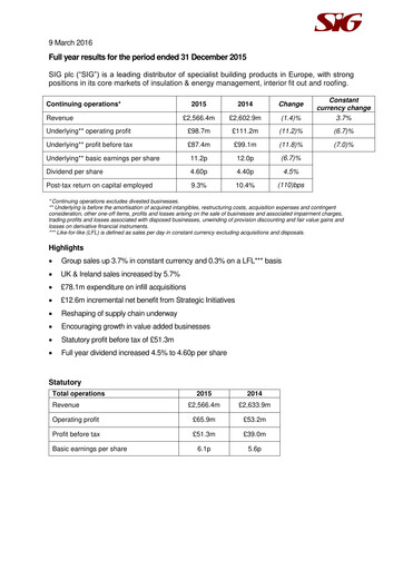 Thumbnail SIG plc Financial Report 2015