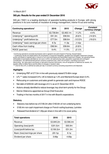 Thumbnail SIG plc Financial Report 2016