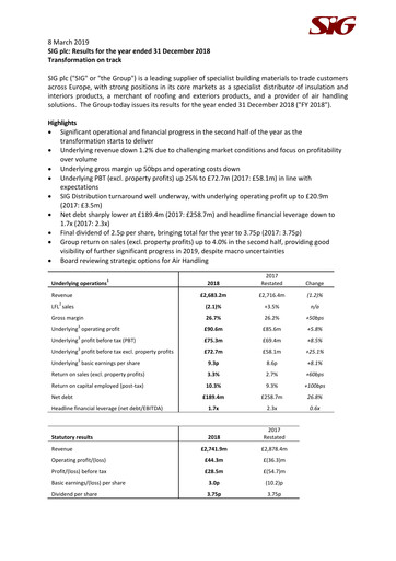 Thumbnail SIG plc Financial Report 2018