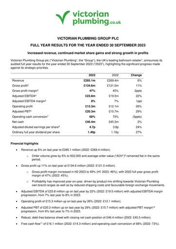 Vorschaubild Victorian Plumbing Group Finanzbericht 2023