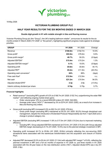 Vorschaubild Victorian Plumbing Group Halbjahresbericht 2026-h1
