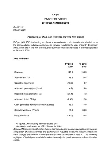 Thumbnail IQE plc Financial Report 2019