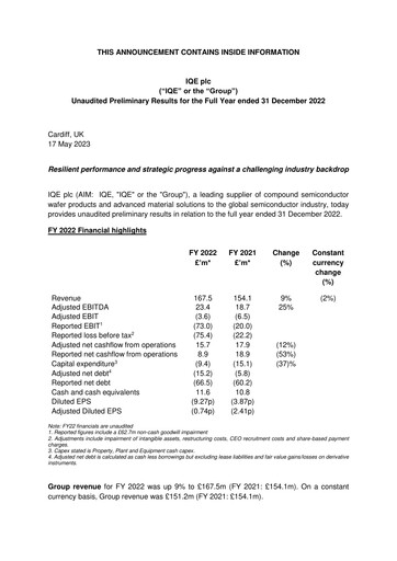 Thumbnail IQE plc Financial Report 2022