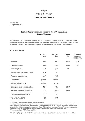 Thumbnail IQE plc Half-year Report 2021-h1
