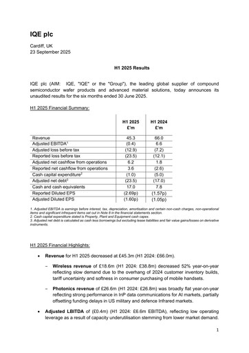 Thumbnail IQE plc Half-year Report 2025-h1