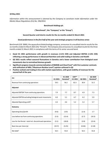 Thumbnail Benchmark Holdings Half-year Report 2021-h1