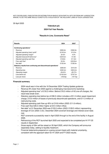 Thumbnail Videndum Plc Financial Report 2024